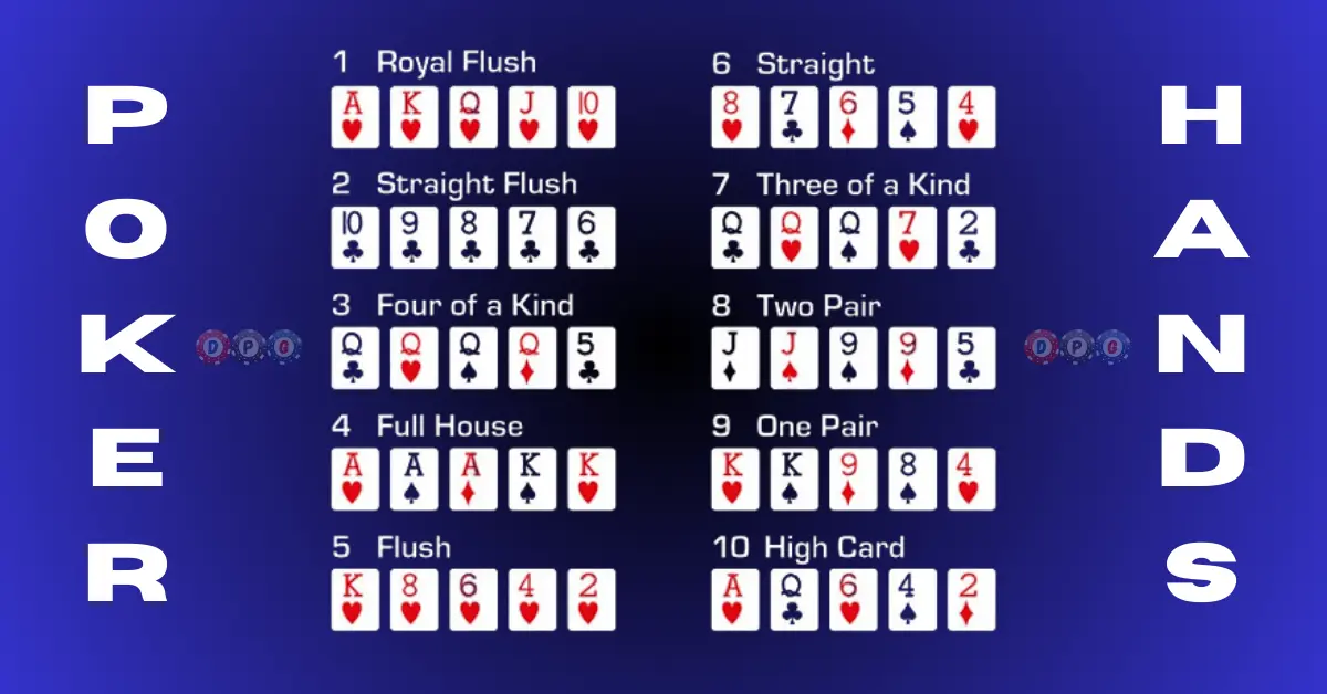 Poker Sequence Chart | Poker Hands Ranking